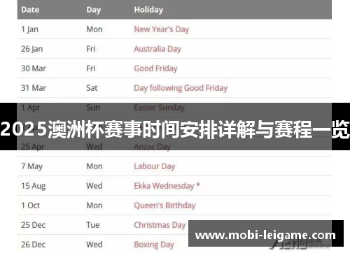 2025澳洲杯赛事时间安排详解与赛程一览