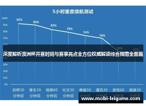 深度解析澳洲杯开赛时间与赛事亮点全方位权威解读综合指南全面篇