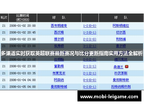 多渠道实时获取英超联赛最新赛况与比分更新指南实用方法全解析