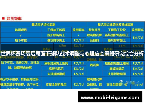 世界杯赛场落后局面下球队战术调整与心理应变策略研究综合分析
