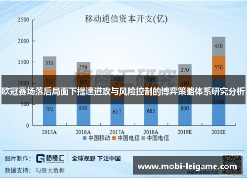 欧冠赛场落后局面下提速进攻与风险控制的博弈策略体系研究分析