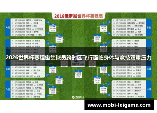 2026世界杯赛程密集球员跨时区飞行面临身体与竞技双重压力